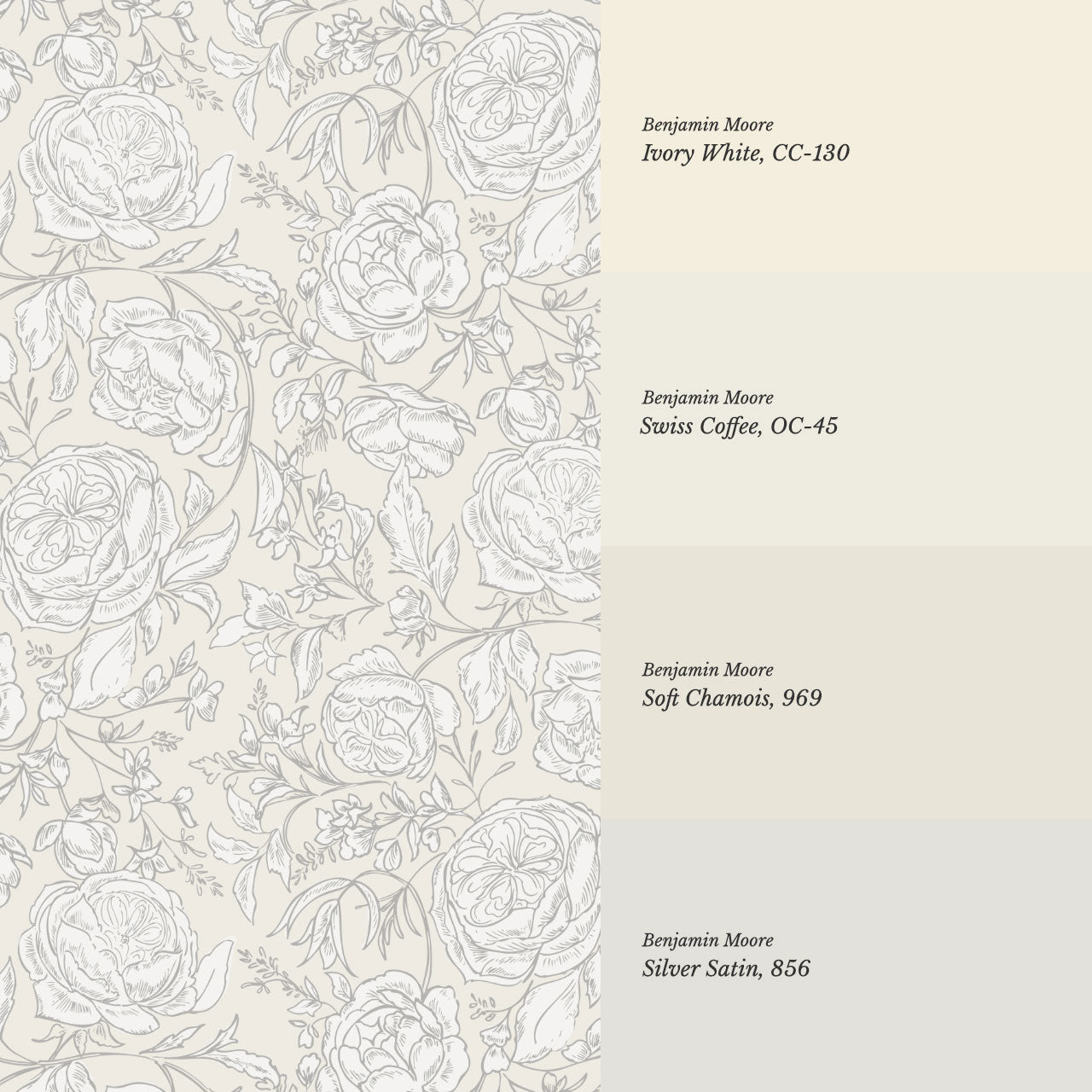 Ada Blooming Filigree Vintage Cream Wallpaper