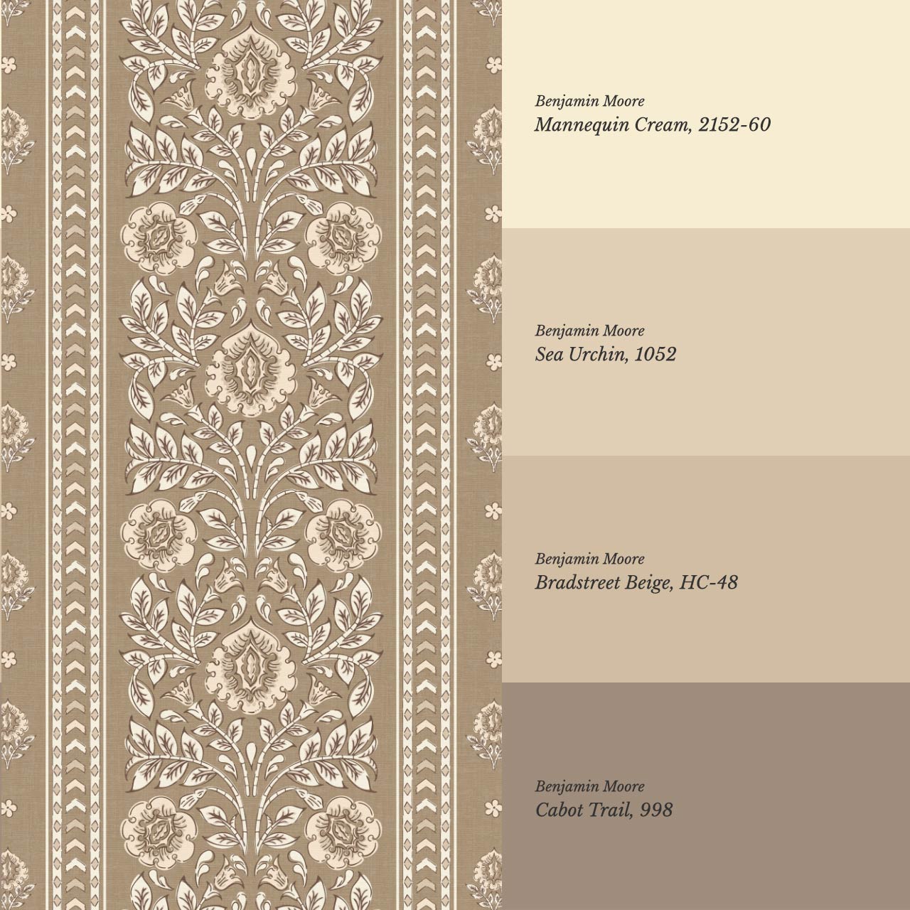 Aprajita Vertical Bloom Beige Wallpaper