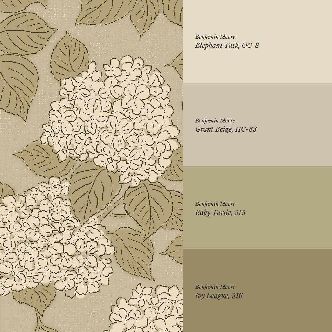 Jeny Vintage Hydrangea Antique Olive Wallpaper