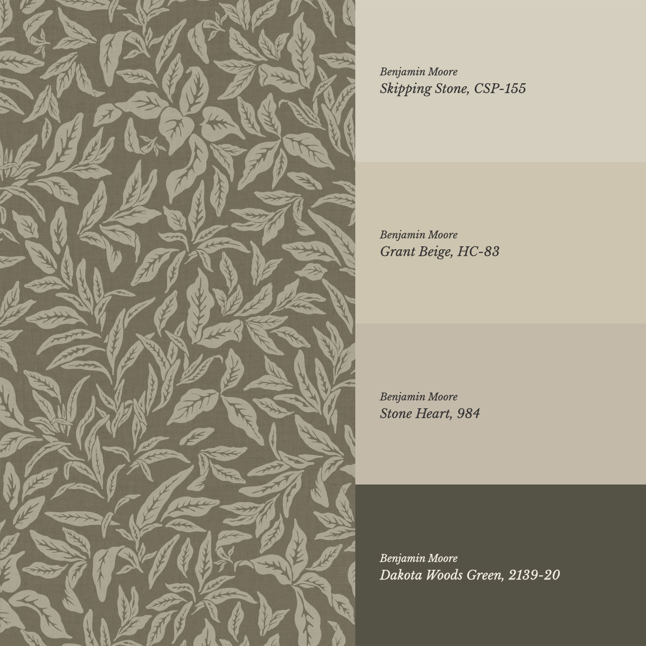 Adelaide Deep Olive Botanical Leaves Wallpaper