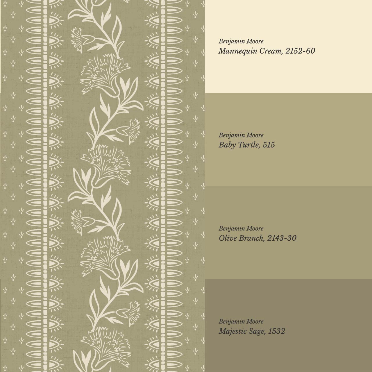 Aletta Trailing Carnations Sage Green Wallpaper