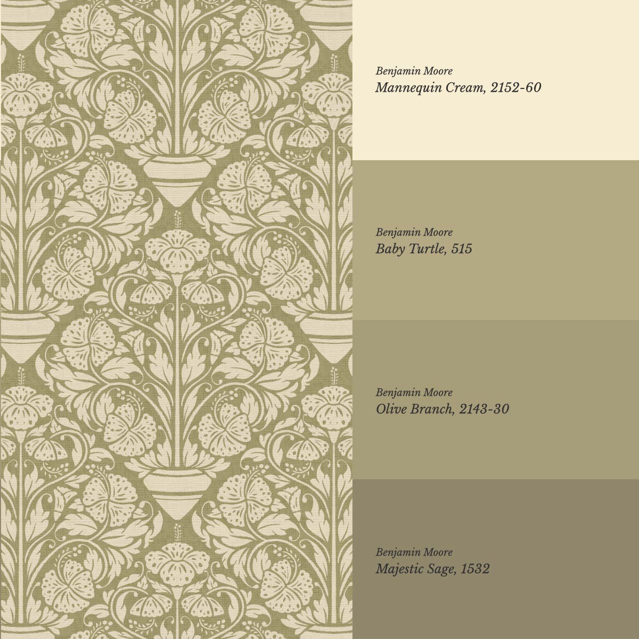 Alohi Hibiscus Block Print Sage Green Wallpaper