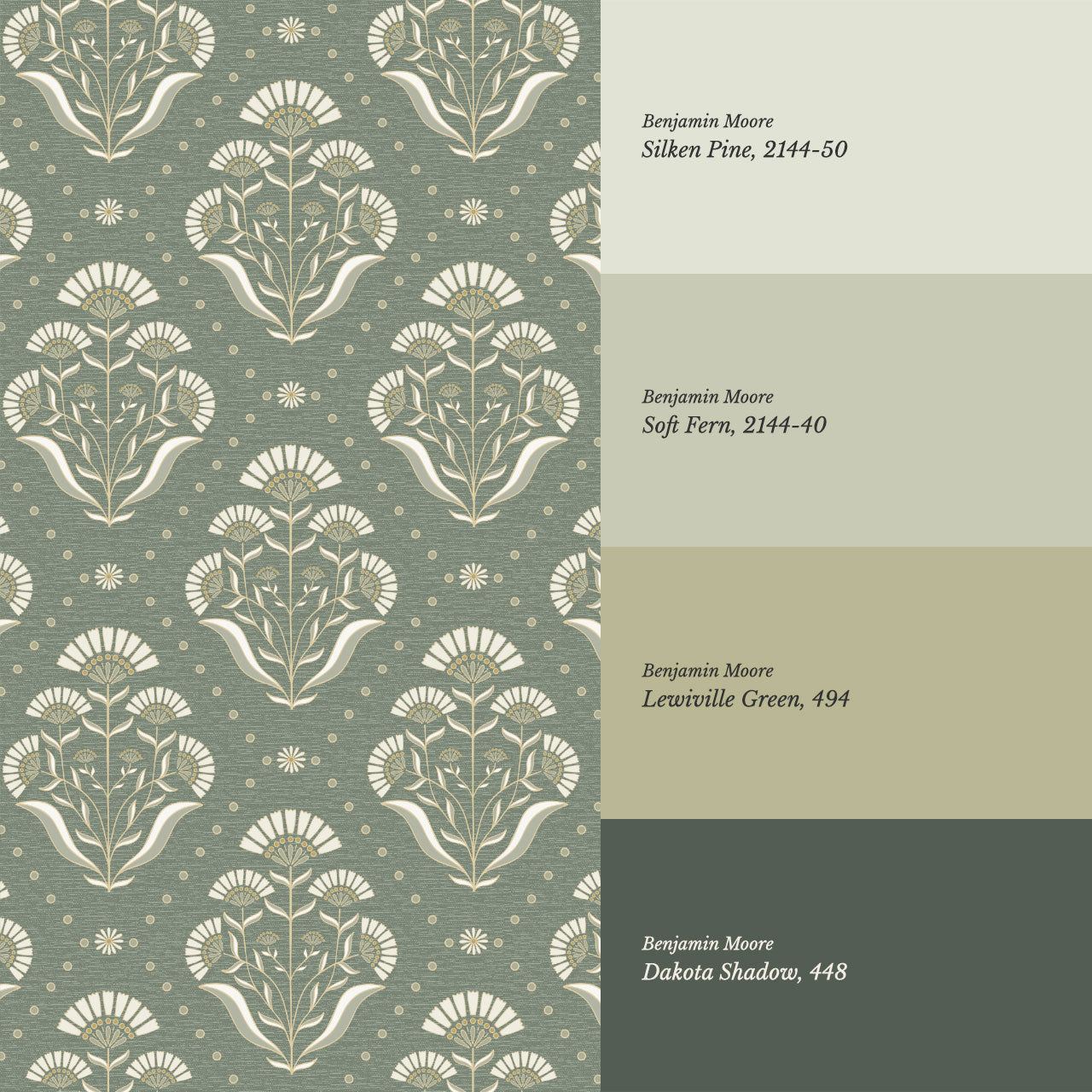 Anais Florals Garden Green Wallpaper