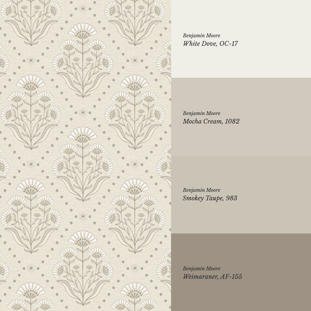 Anais Florals Neutral Wallpaper