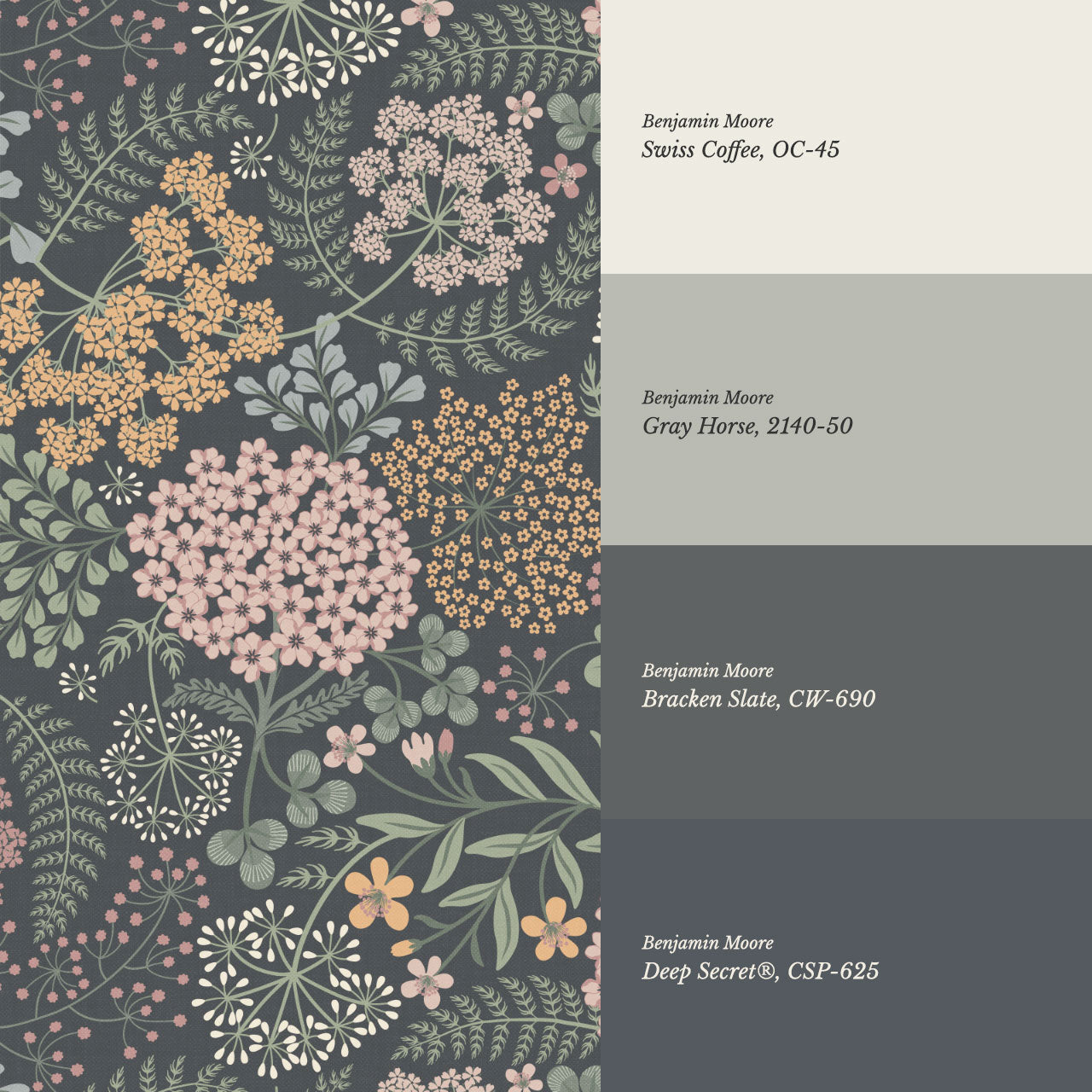Anette Floriography Garden Slate Wallpaper