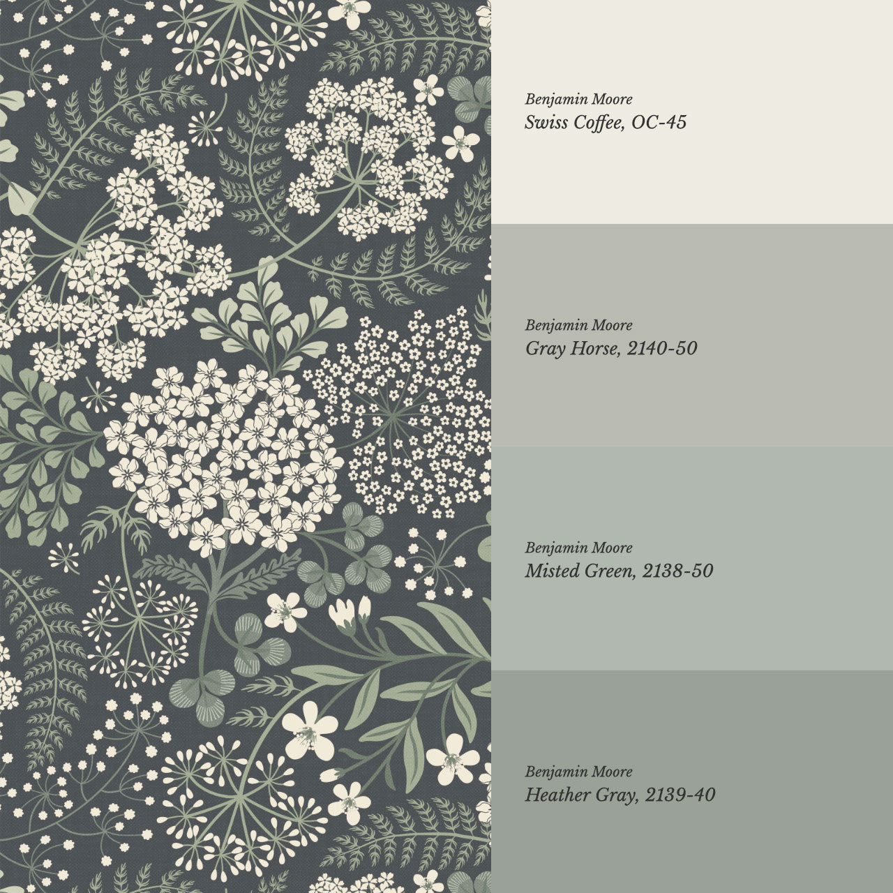 Anette Floriography Garden Forest Wallpaper