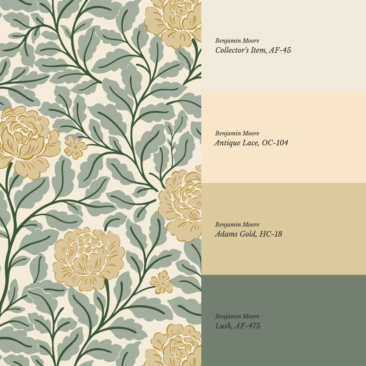 Anna Botanical Roses Sage Ochre Wallpaper