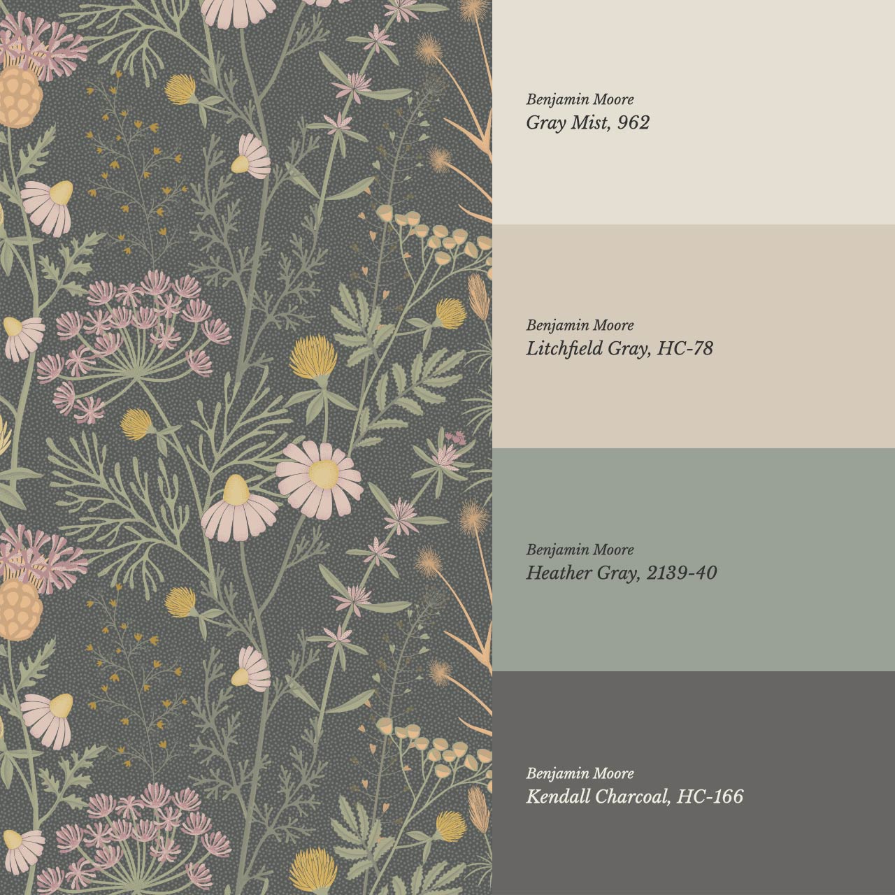 Annabelle Botanical Weeds Deep Green Pink Wallpaper