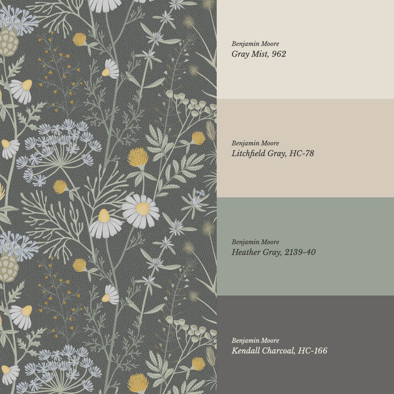 Annabelle Botanical Weeds Slate Mint Wallpaper