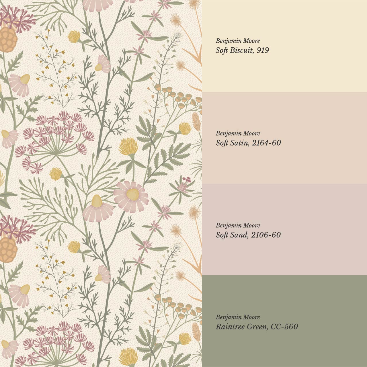 Annabelle Botanical Weeds Pastel Wallpaper