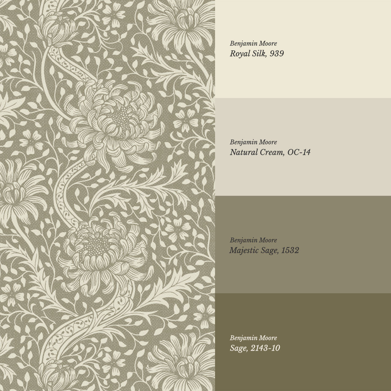 Arabella Autumn Florals Neutral Wallpaper