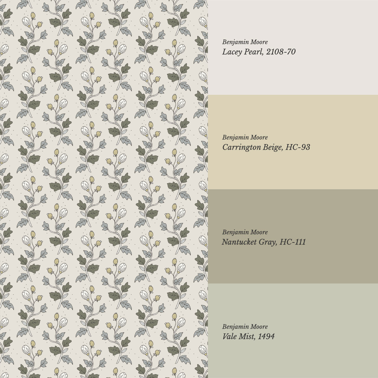 Jayleen Indiska Florals Olive Green Wallpaper