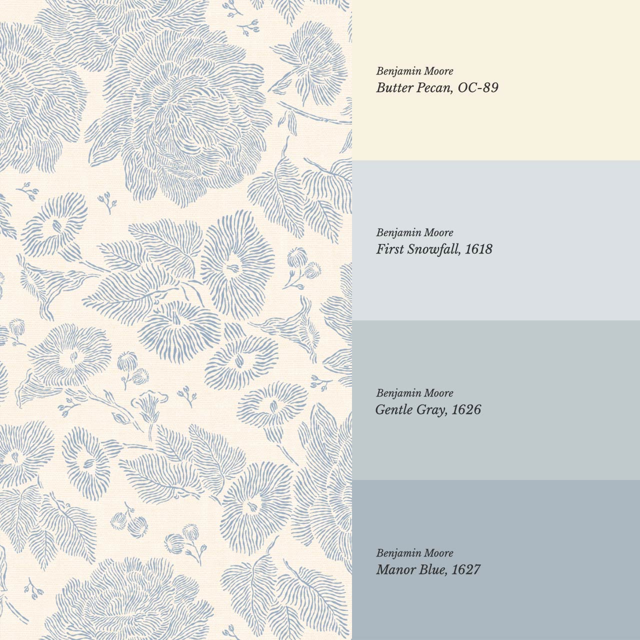 Axelle Petunias & Peonies Butter Sky Wallpaper