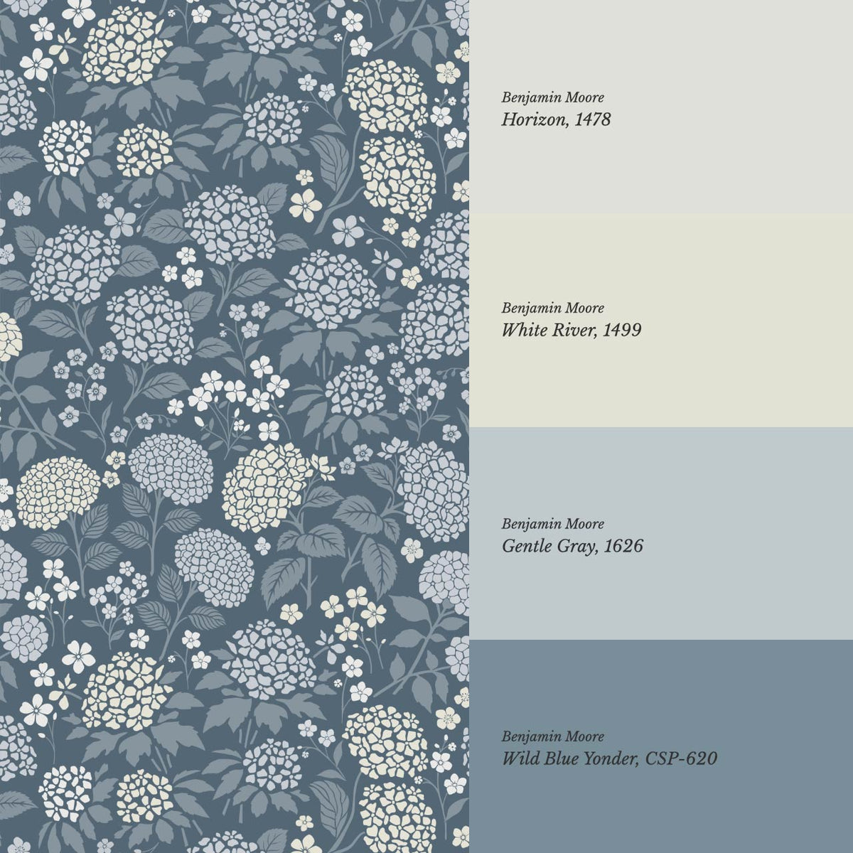 Bianca Hydrangea Garden Blue Ivory Wallpaper