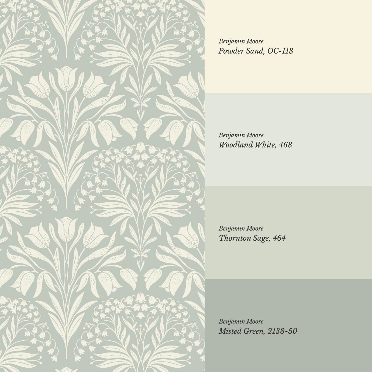 Camilla Tulip and Lily of the Valley Dry Sage Wallpaper