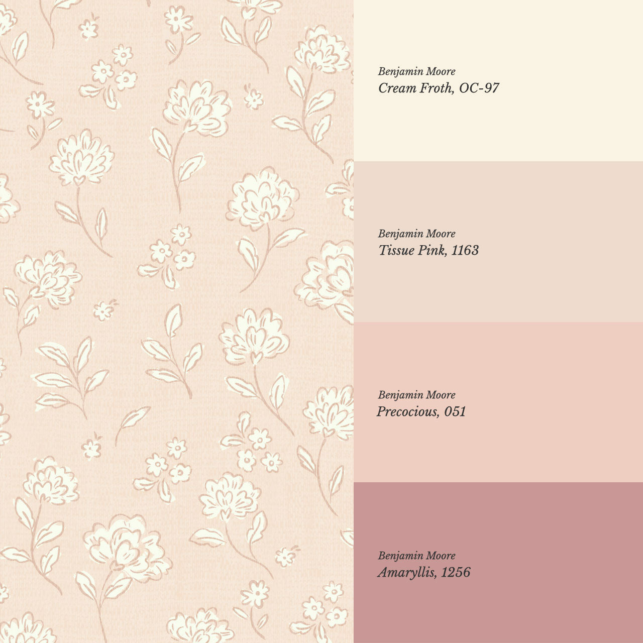 Carolina Blush Tossed Florals Wallpaper