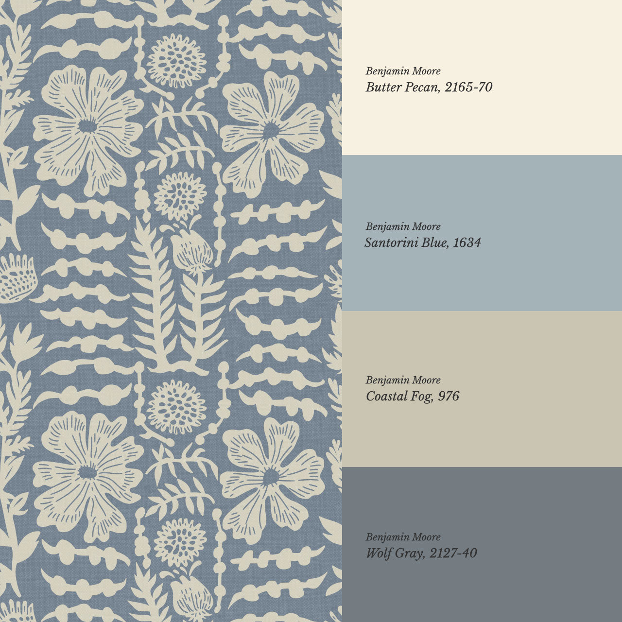 Catalina Poppy Blooms Vintage Blue Wallpaper