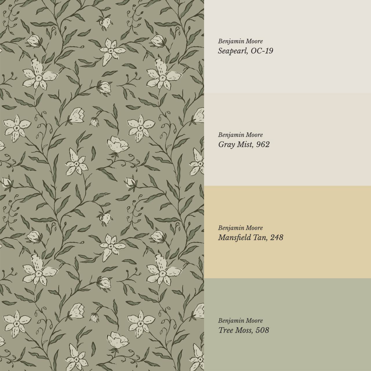 Cintia Trailing Floral Olive Stone Wallpaper