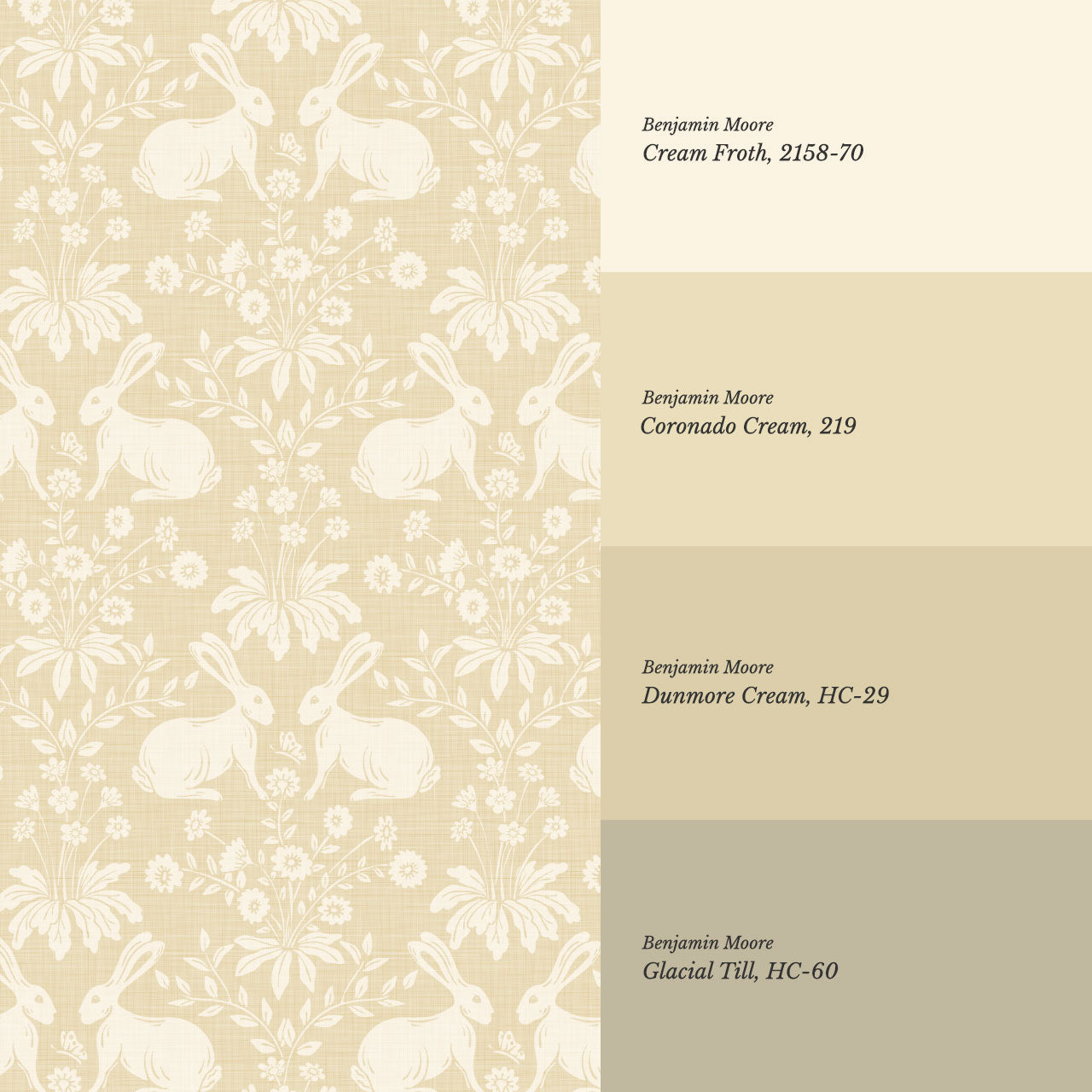 Cleo Welcome Baby Yellow Wallpaper