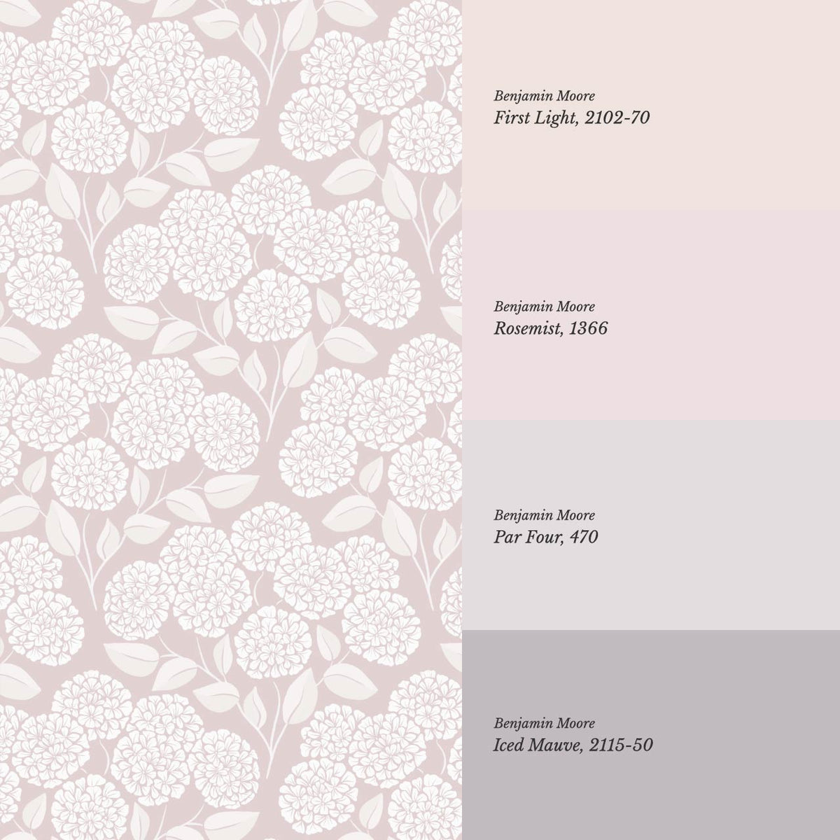 Dalia Hydrangea Cascade Soft Rose Cream Wallpaper