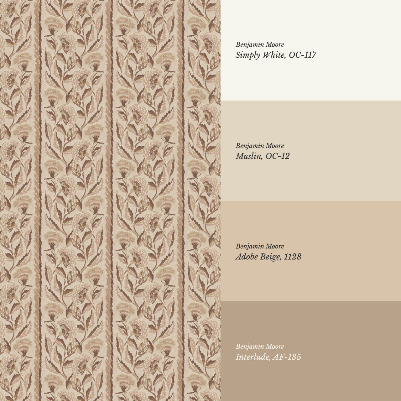 Elayne Fall Floral Wallpaper