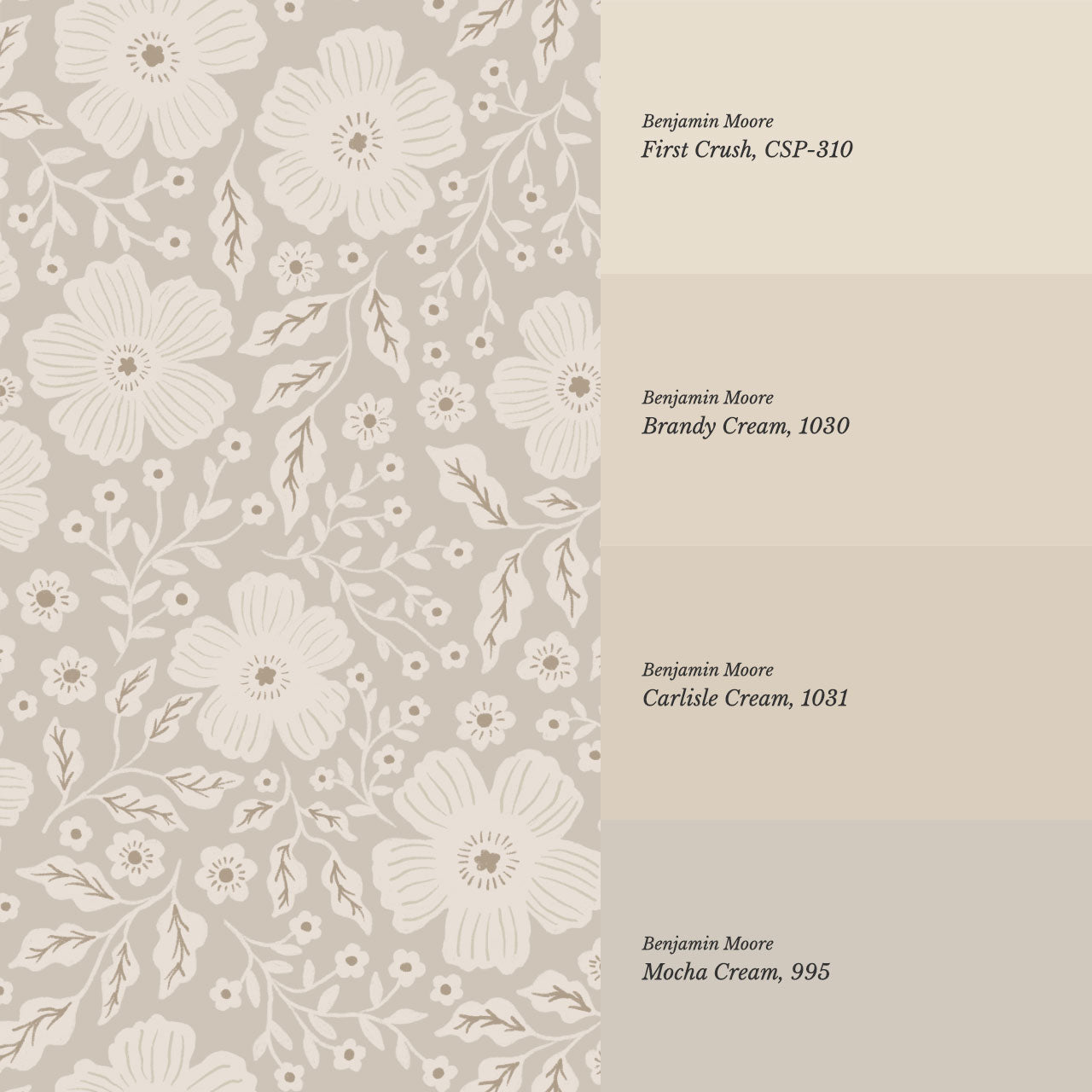 Elisabetta Bloomery Neutral Wallpaper