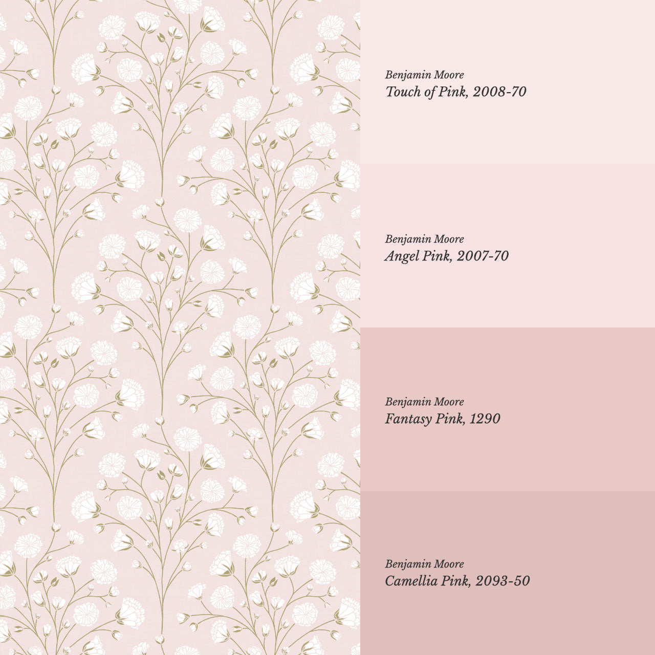 Ella Baby’s Breath Pink Wallpaper