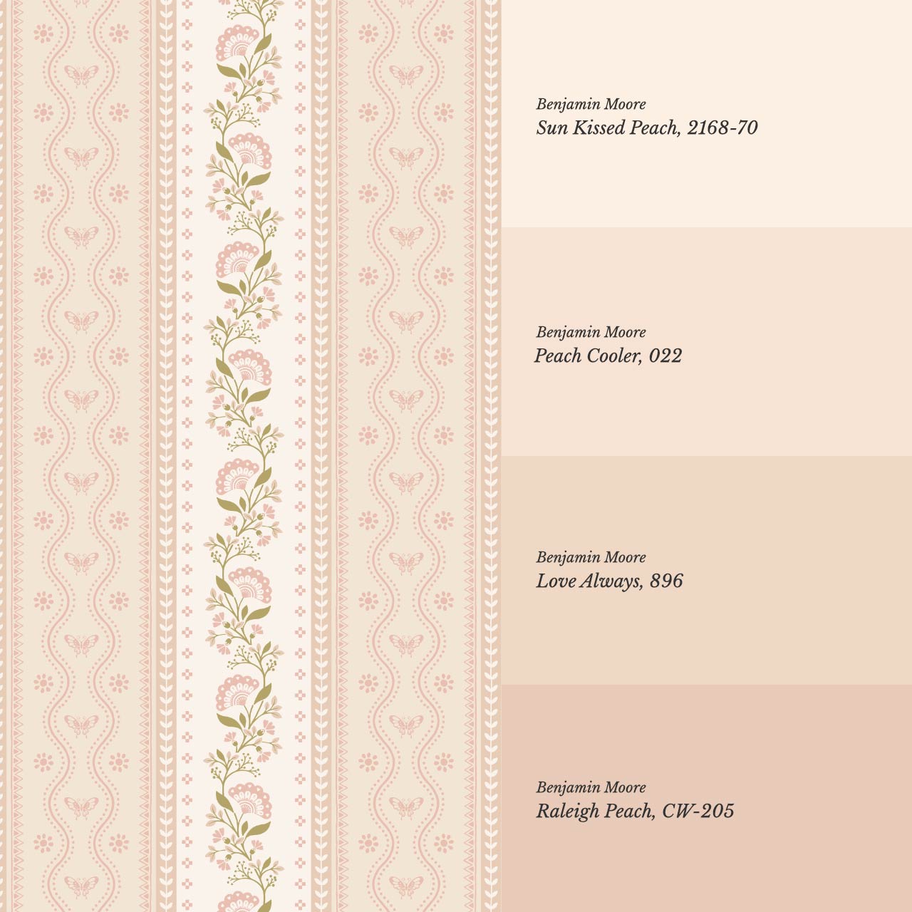 Ellery Bloomery Stripes Berry Dust Cream Wallpaper