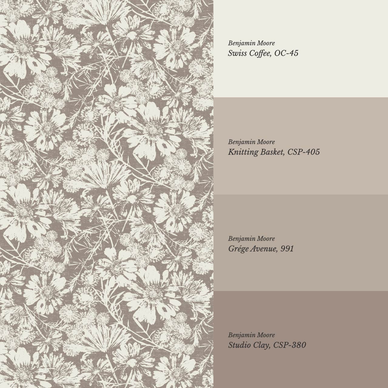 Elowyn Tossed Blooms Clay Wallpaper