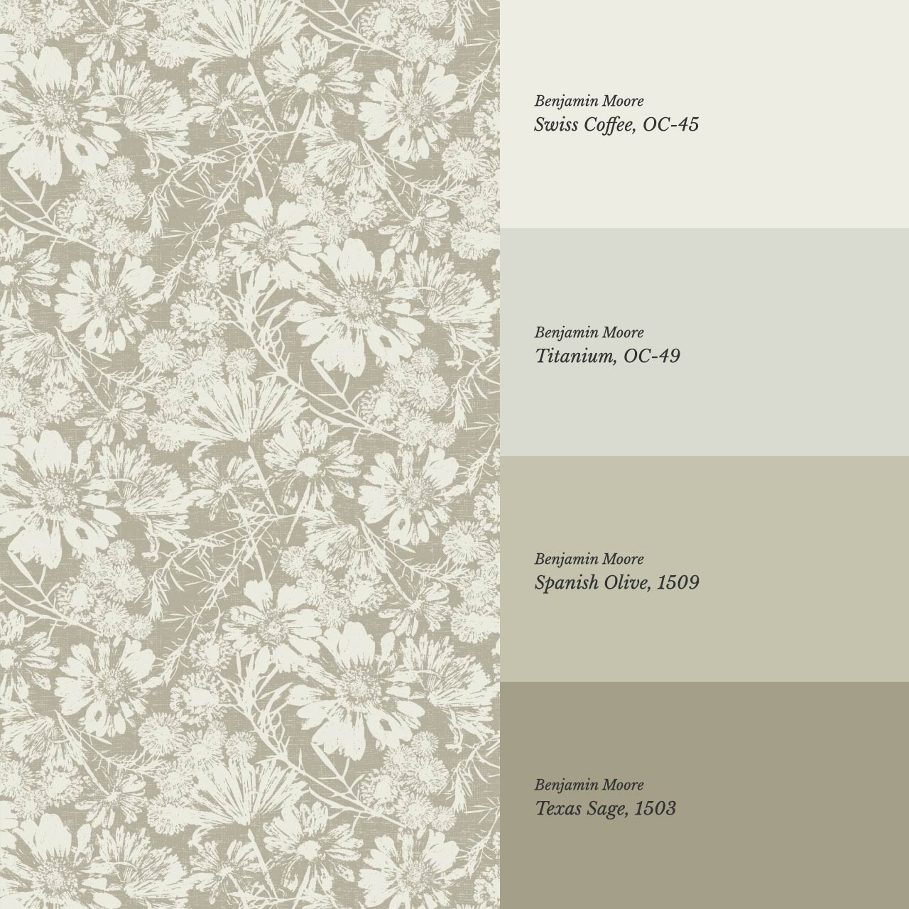 Elowyn Tossed Blooms Olive Wallpaper
