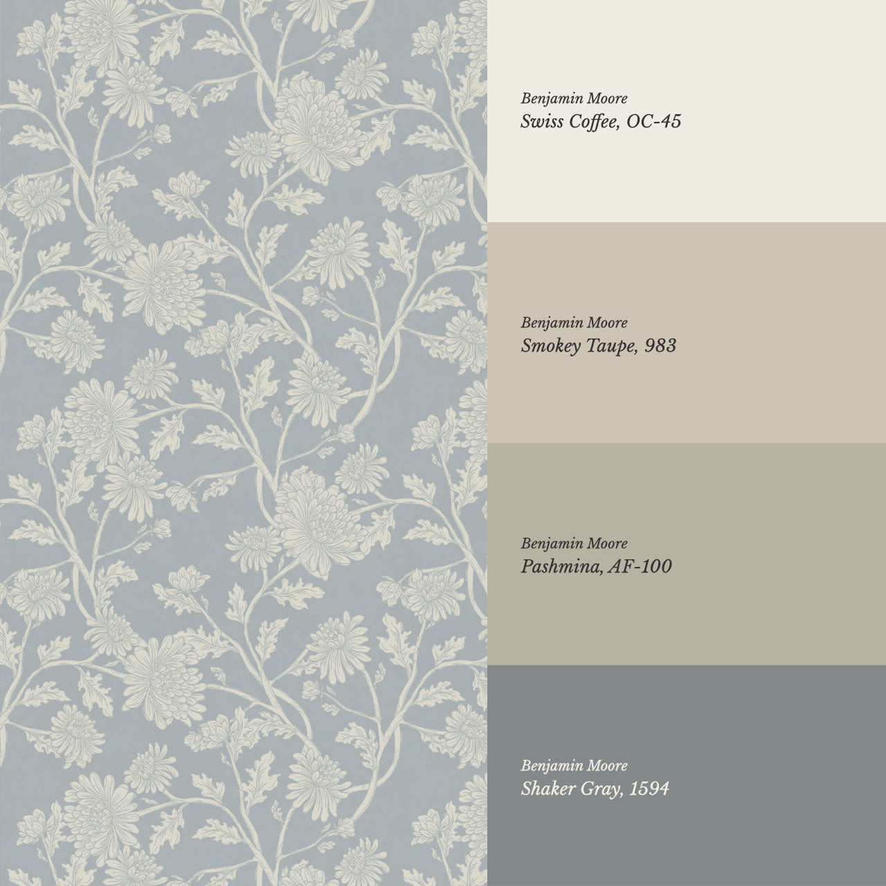 Elsie Wild Chrysanthemum Vintage Blue Wallpaper