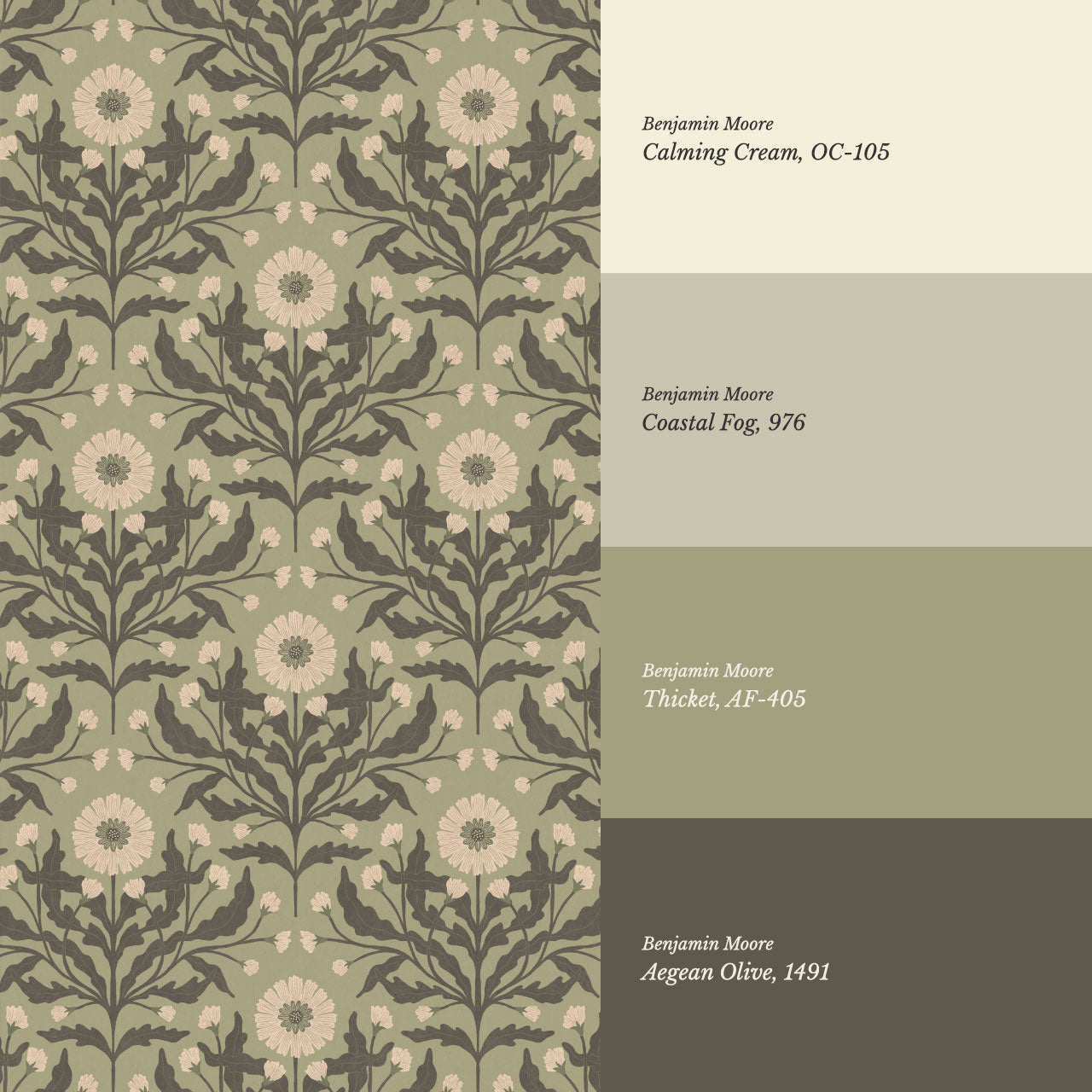 Ettamillia Blooms Green Wallpaper