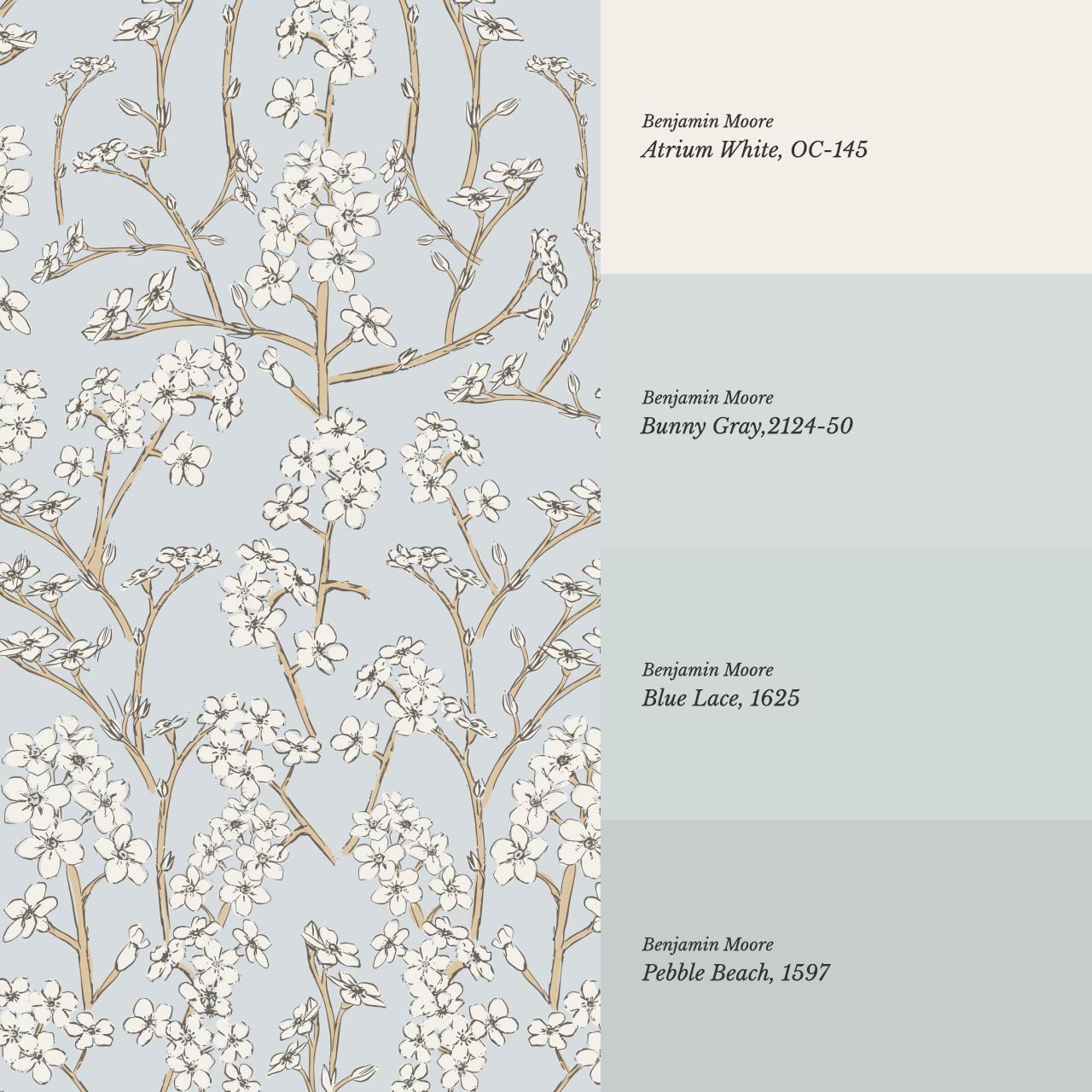 Fiammette Cottage Florals Baby Blue Cream Wallpaper