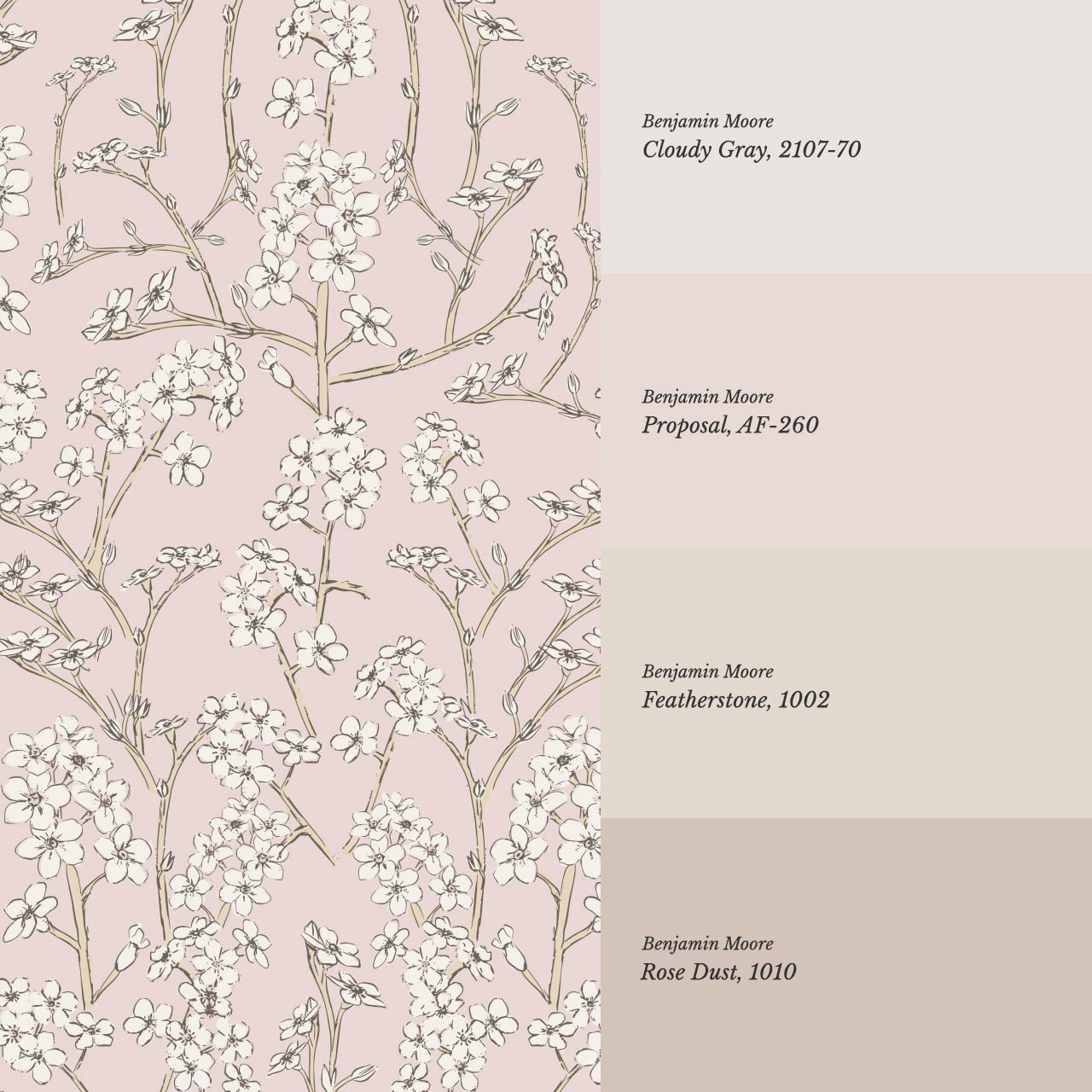 Fiammette Cottage Florals Soft Berry Cream Wallpaper