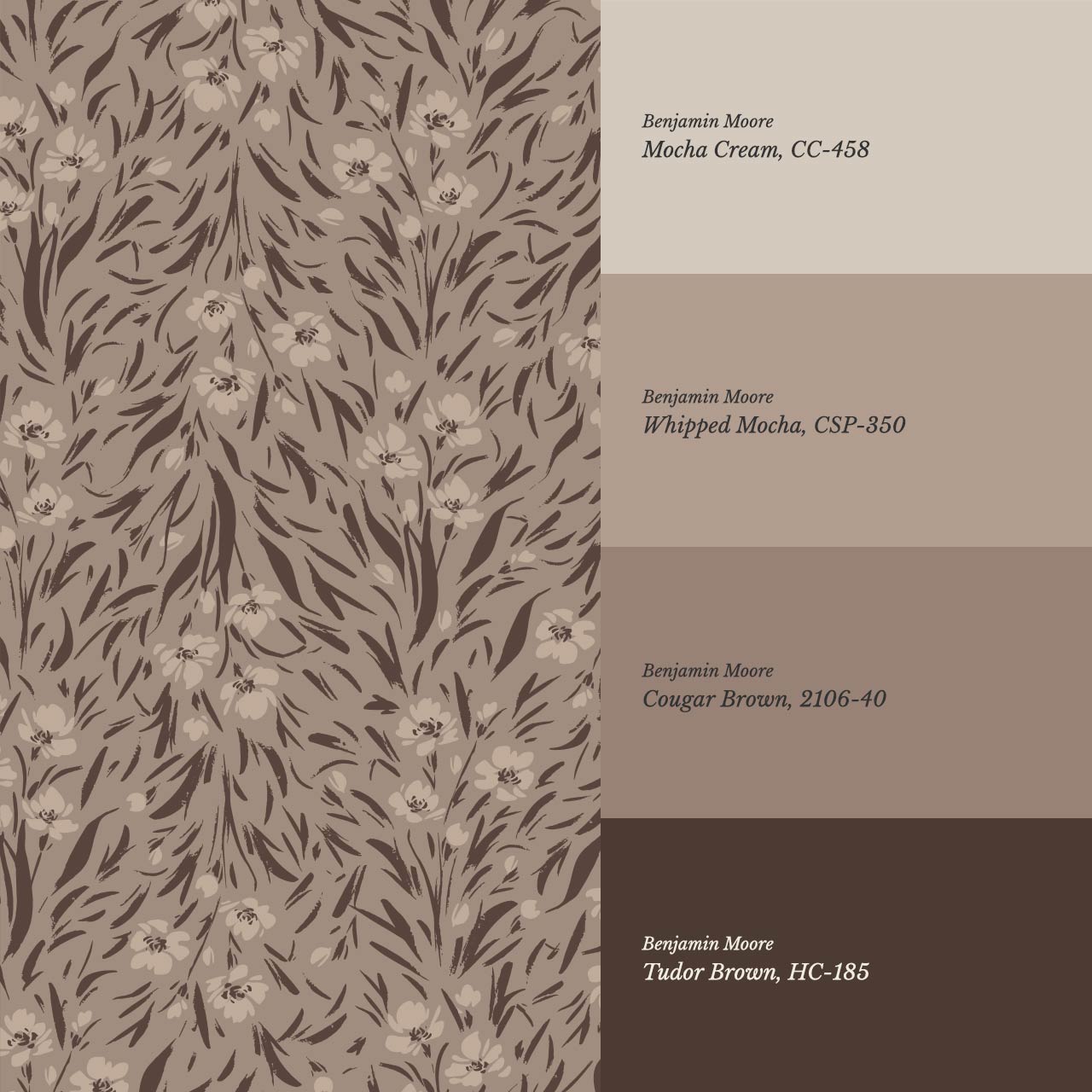 Flora Botanical Mocha Wallpaper