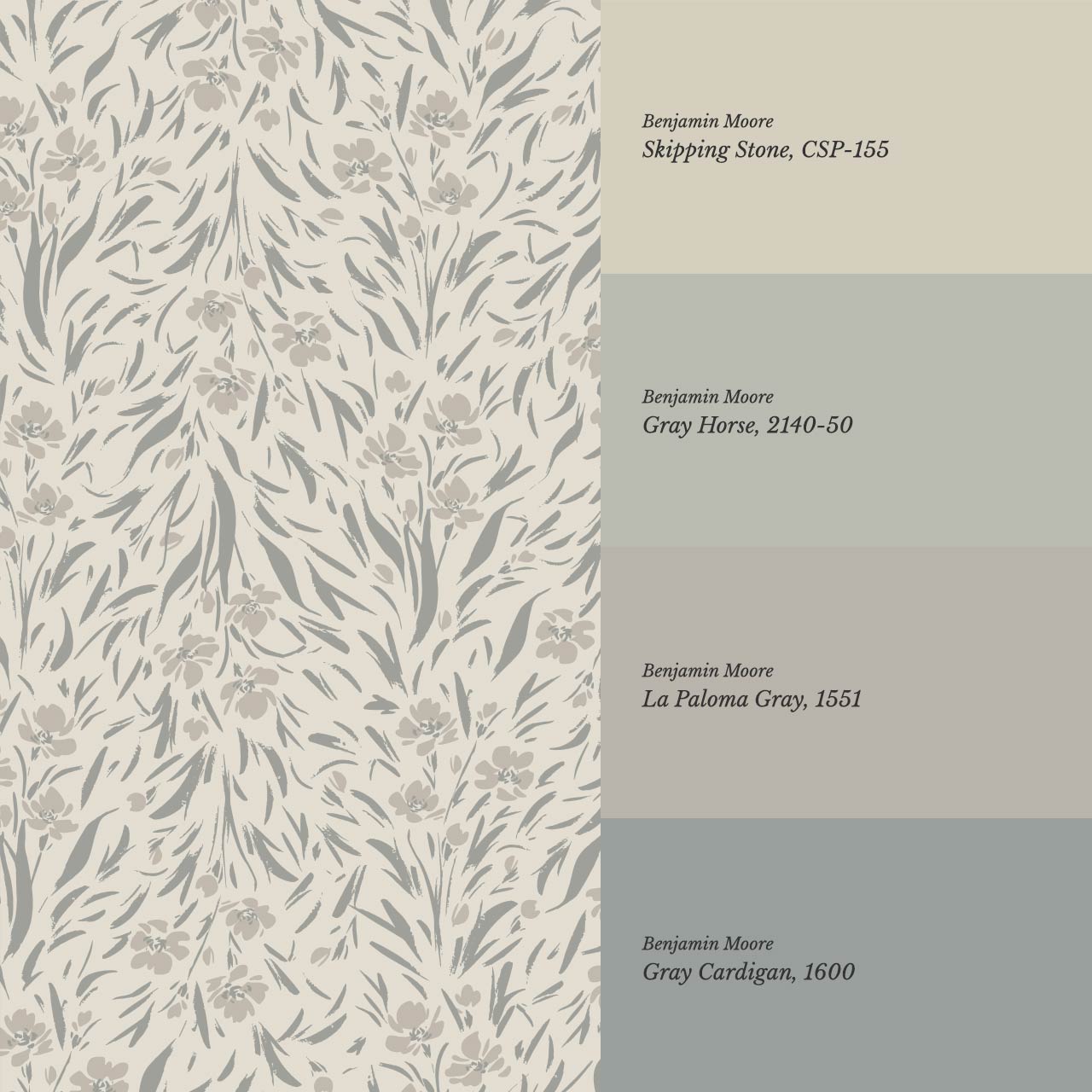 Flora Botanical Gray Mist Wallpaper