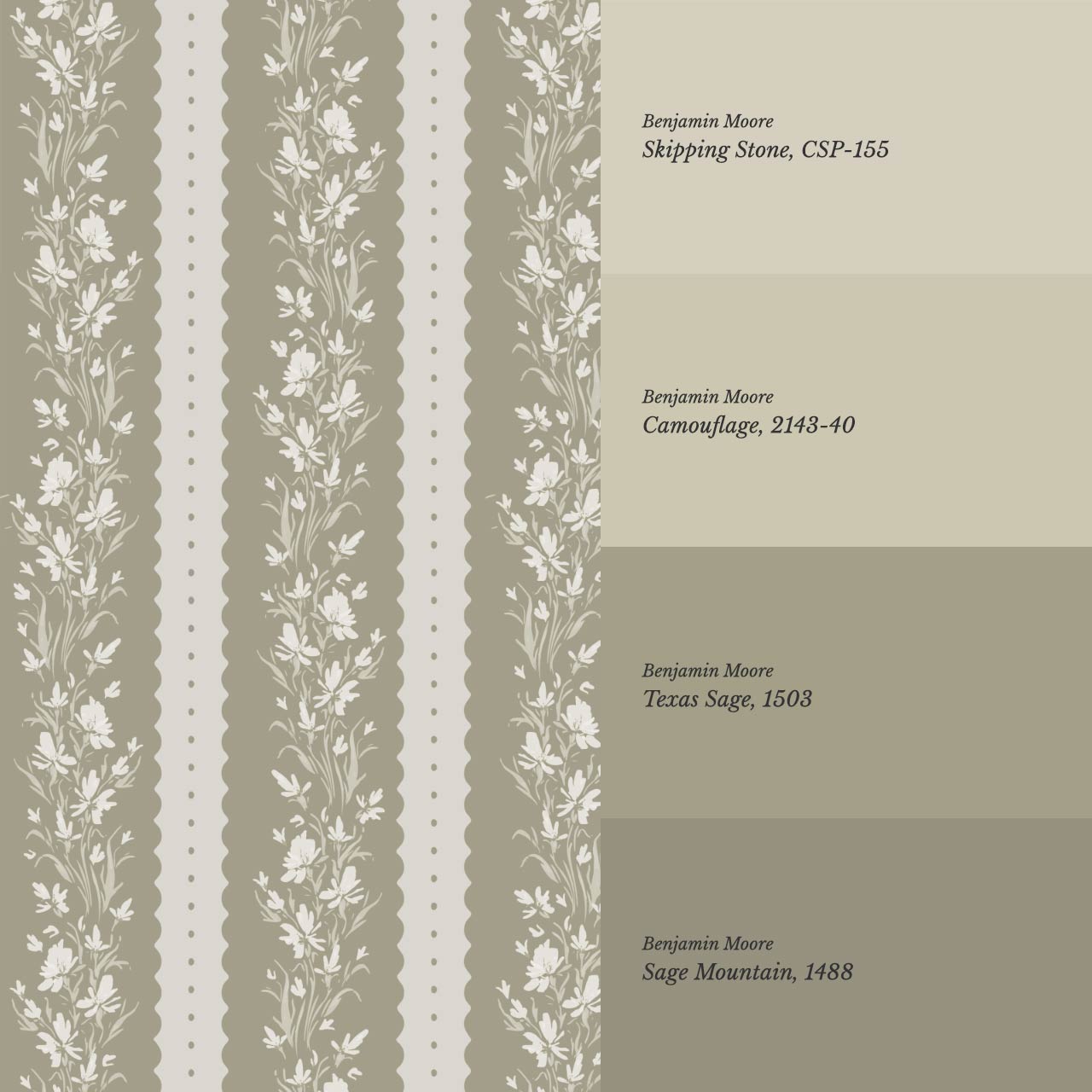 Francesca Blooming Stripes Deep Olive Wallpaper