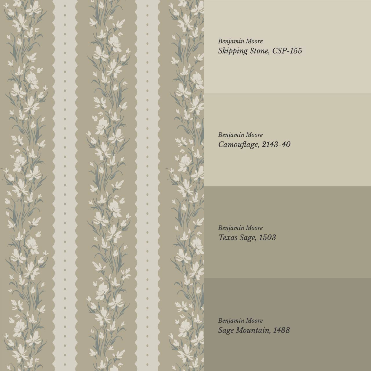 Francesca Blooming Stripes Olive Wallpaper