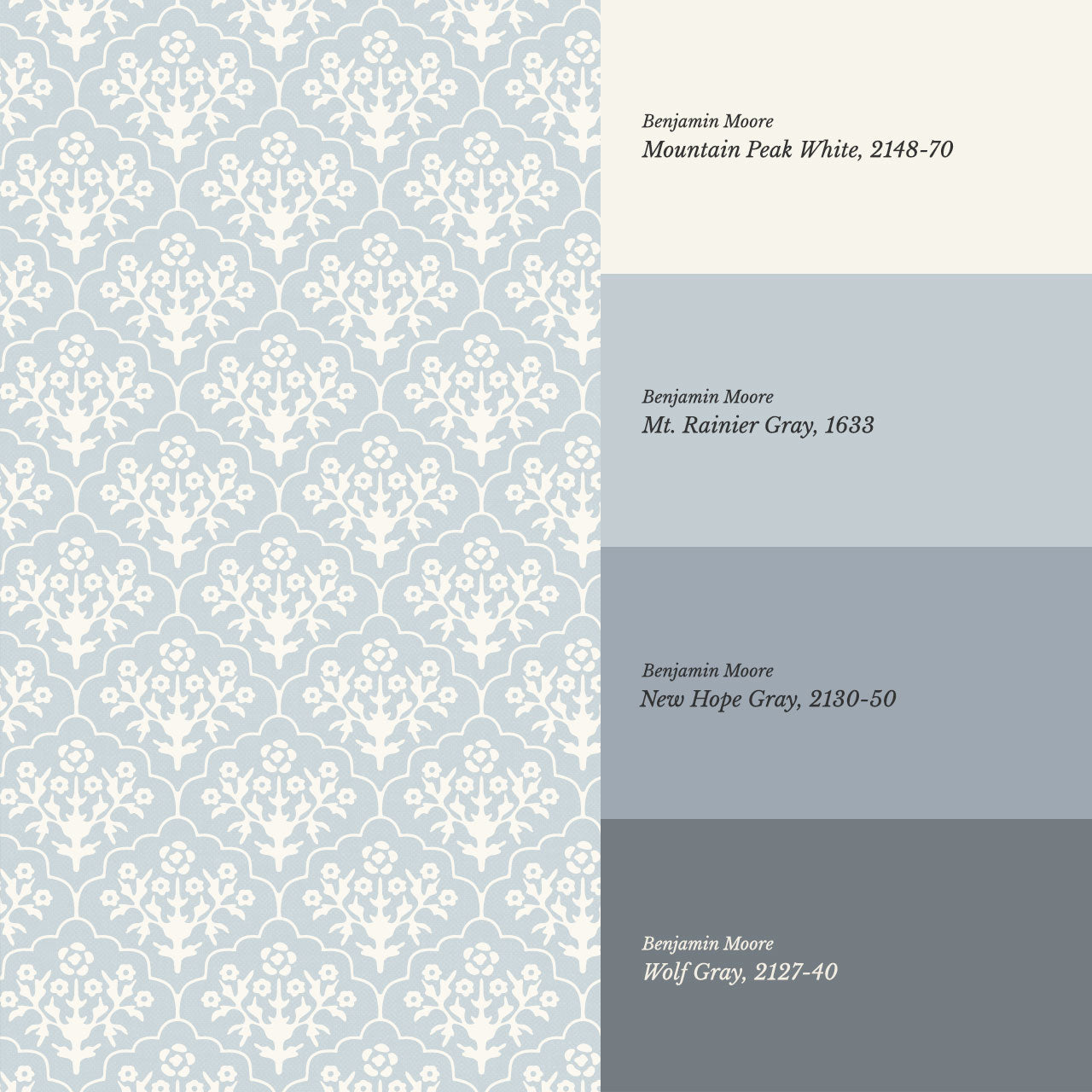 Frankie Blooms Baby Blue Wallpaper