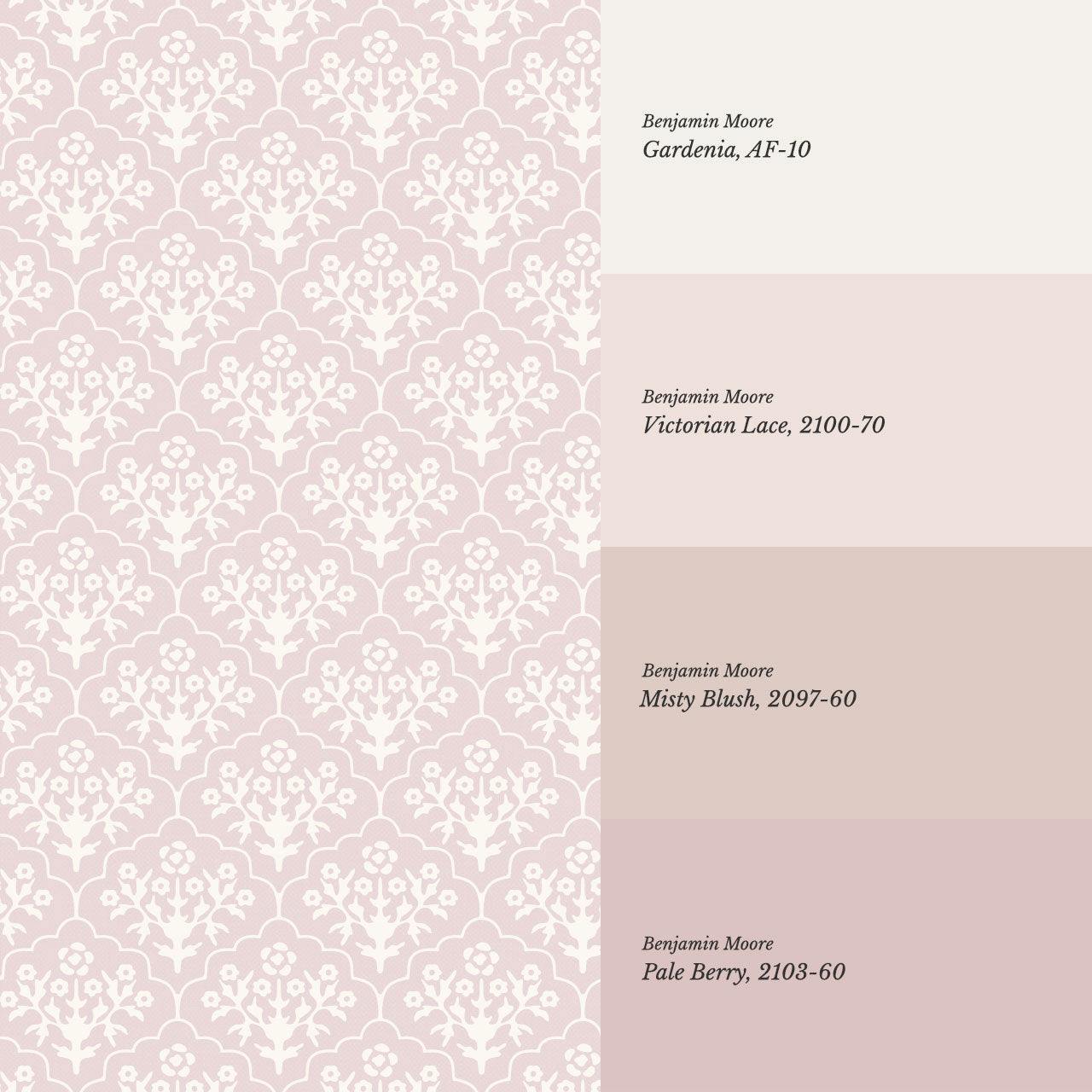 Frankie Blooms Pink Wallpaper