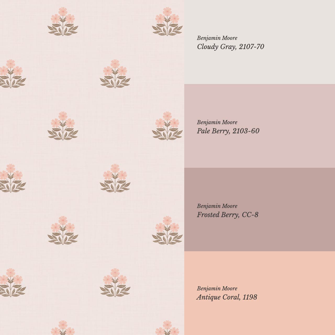 Giustina Floral Bloom Coral Blush Wallpaper