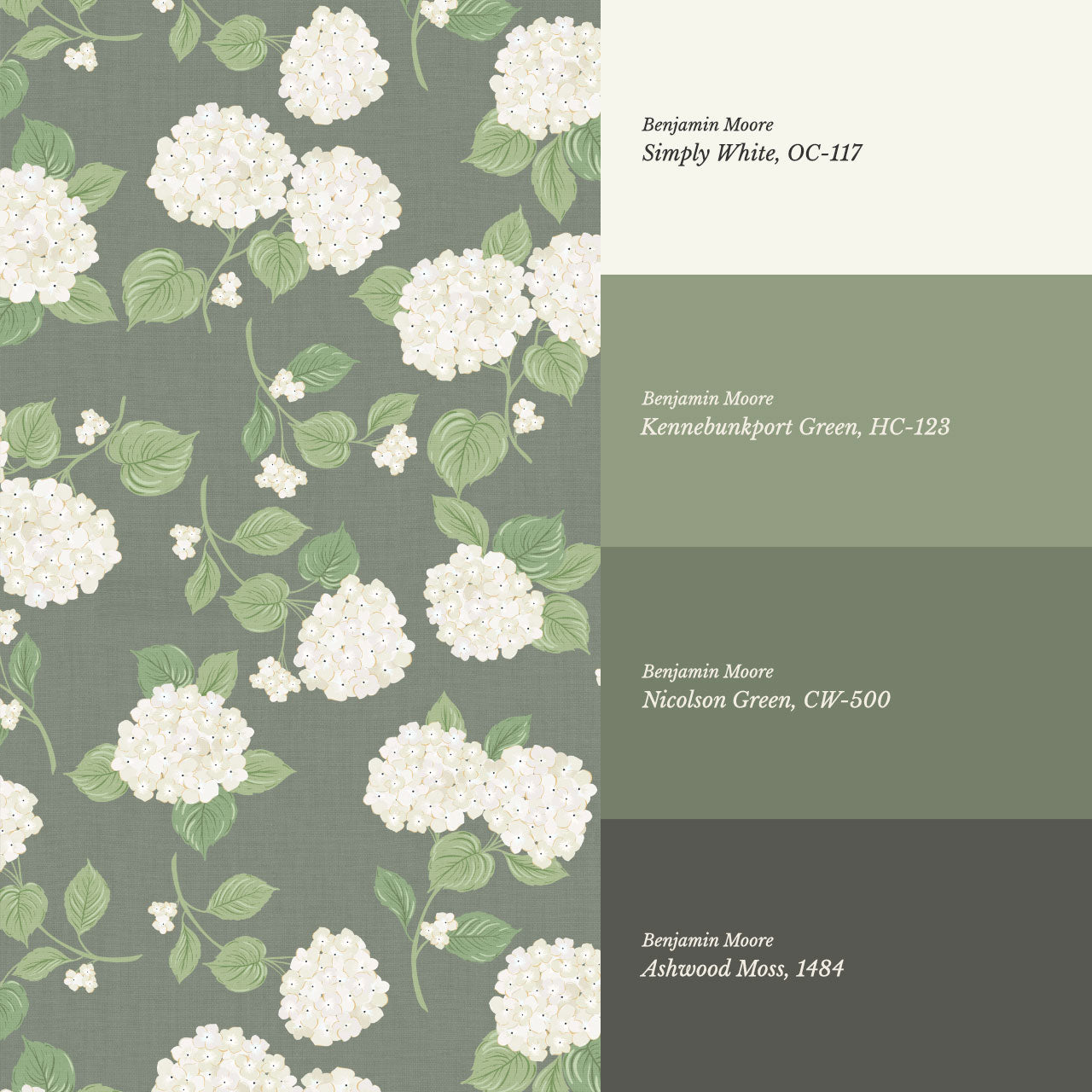 Gracelyn Hydrangea Blooms Green Wallpaper