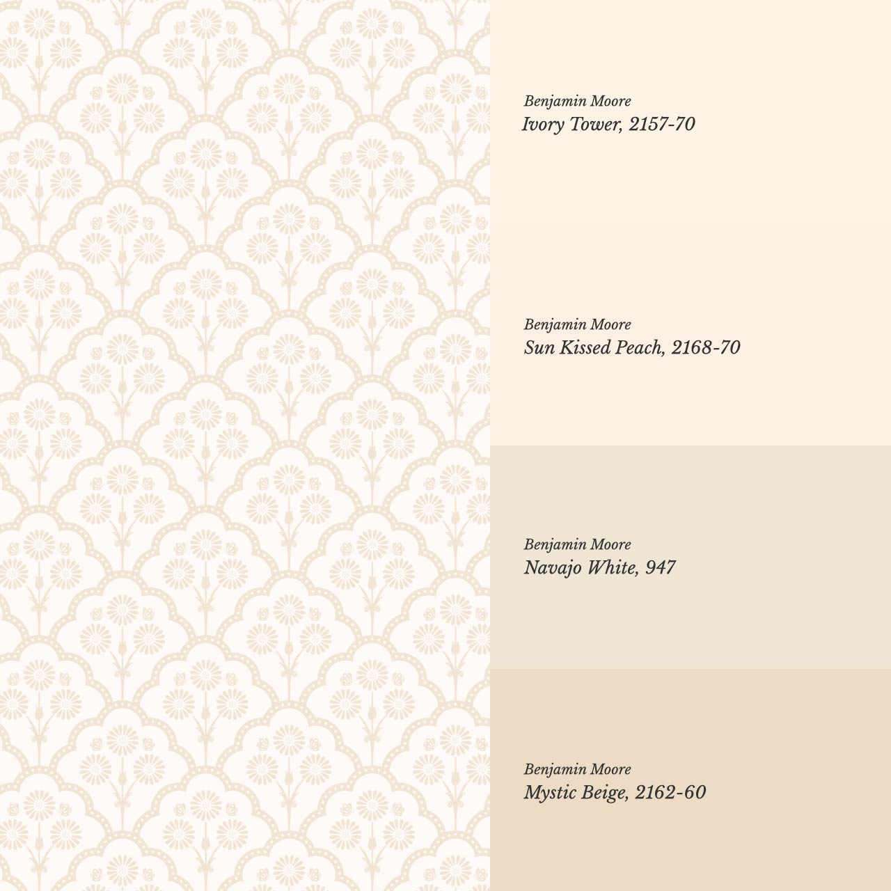 Haisley Scalloped Bloom Cream Beige Wallpaper
