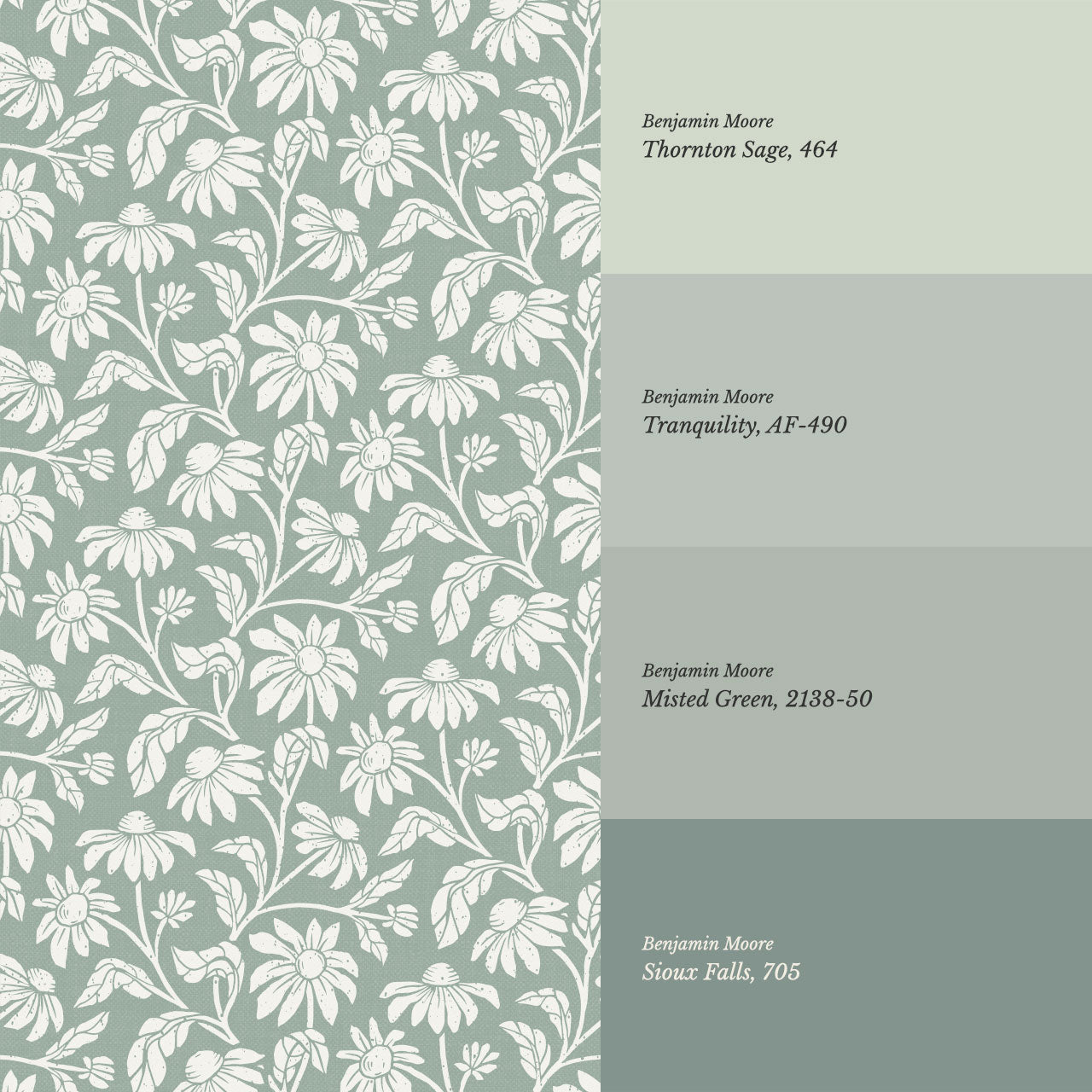 Isabelle Floral Garden Sage Wallpaper