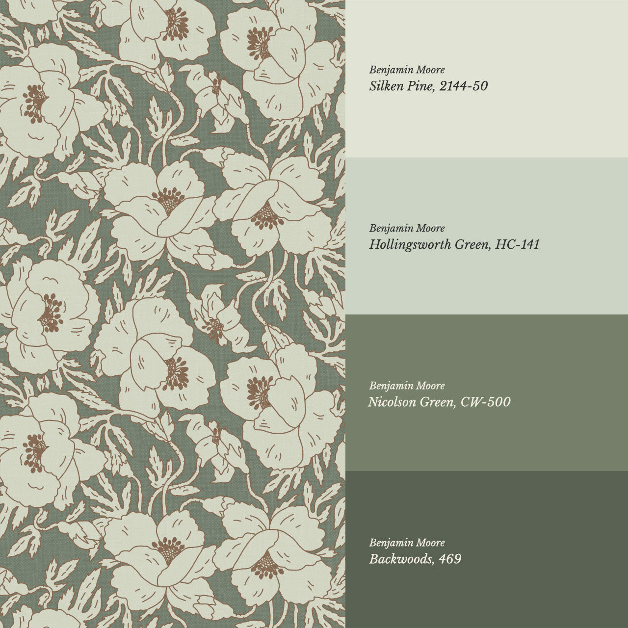 Indra Poppy Forest Mint Wallpaper