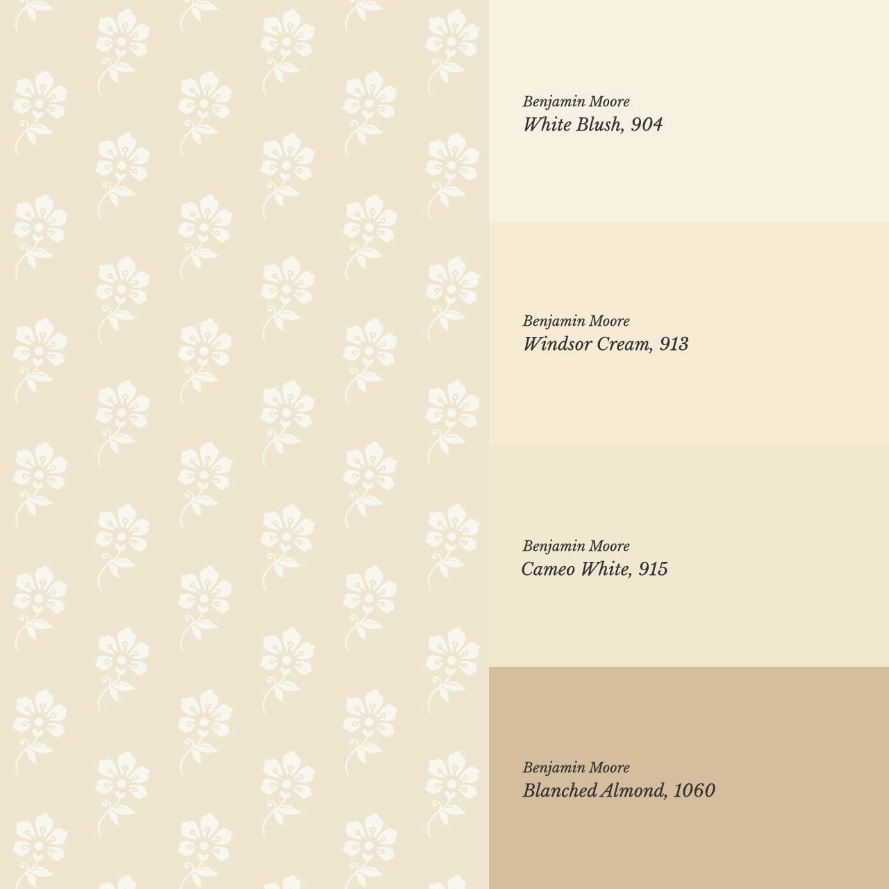 Ione Ditsy Floral Oatmeal Cream Wallpaper
