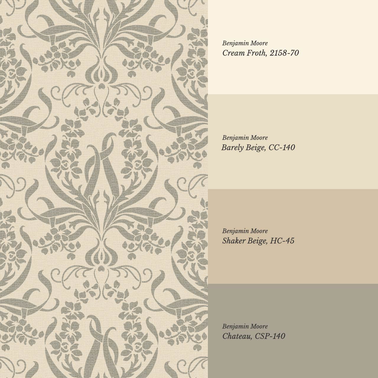Ira Bulb Bloom Garden Vintage Sage Wallpaper