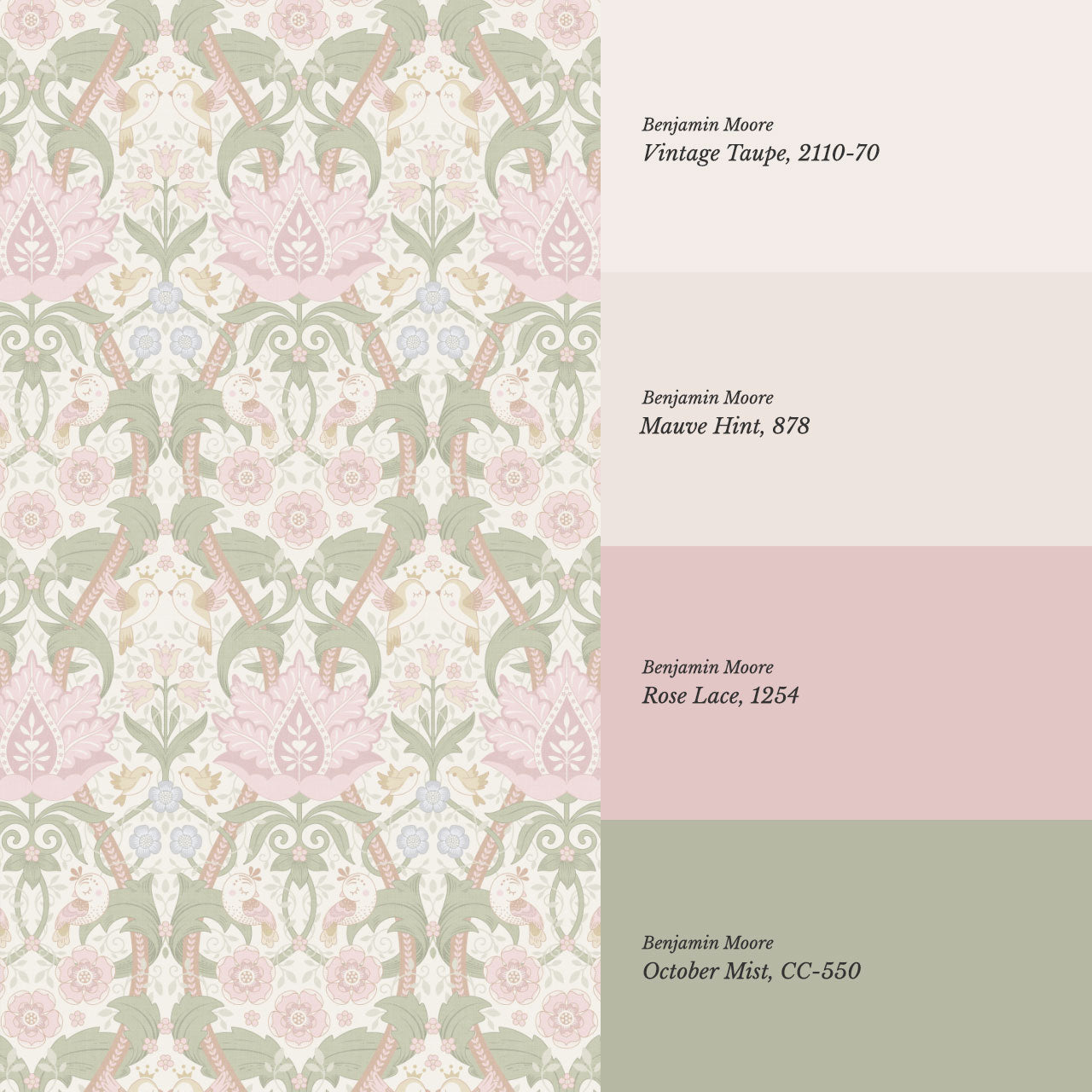 Isabelle Whispering Garden Cream Blush Wallpaper