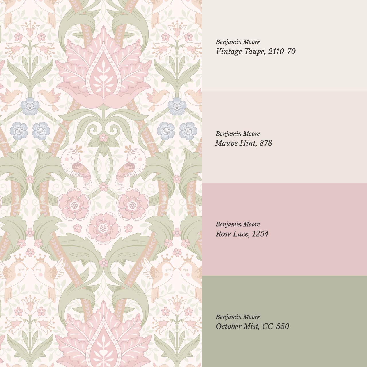 Isabelle Whispering Garden Cream Blush Wallpaper