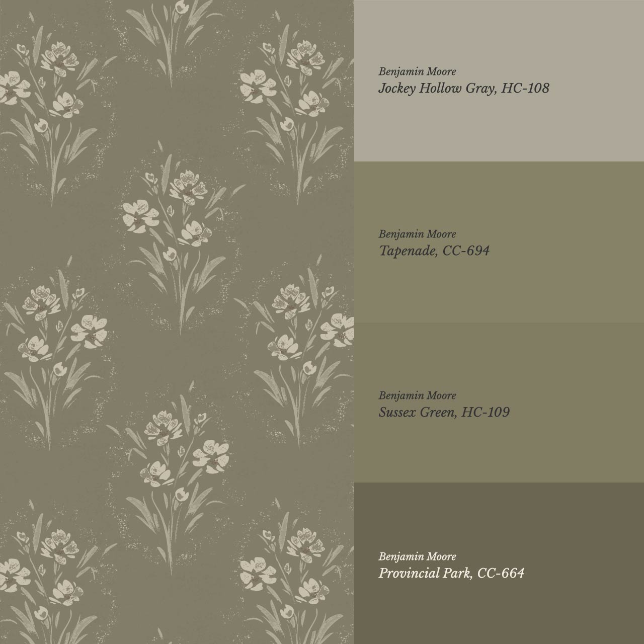 Isla Garden Florals Sage Wallpaper